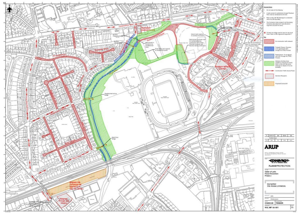 Site Access Plan